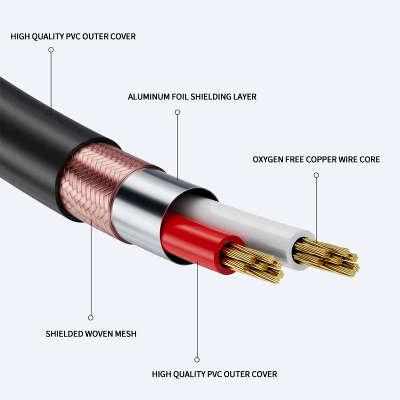 RGB 4/10/20pcs 3-Pin XLR Male or Female Connector