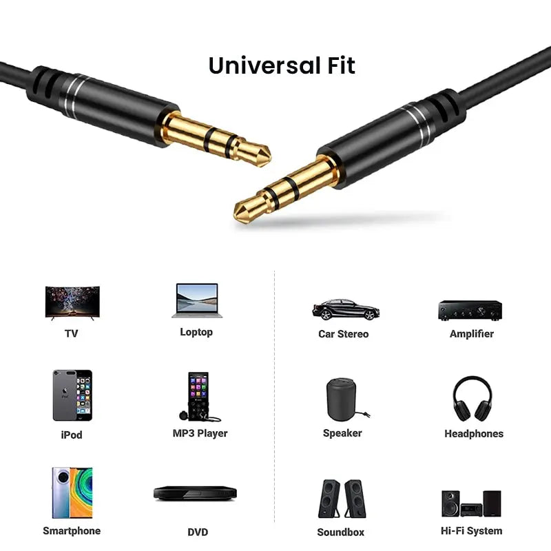 3.5mm Audio Cable Male to Male AUX Cord