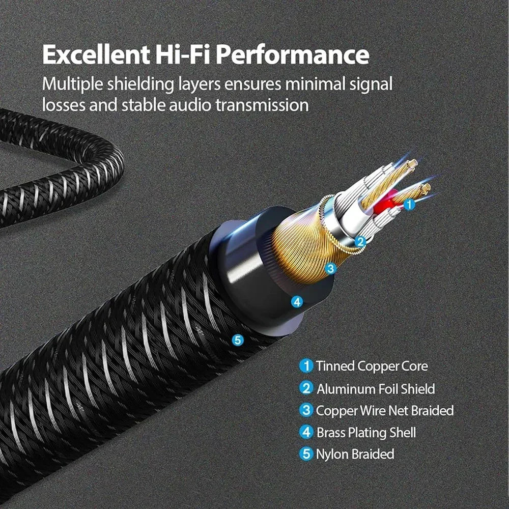 RCA To 3.5mm Stereo Audio Cable 100% Shield 3.5mm Male To 2RCA Male Aux Cord