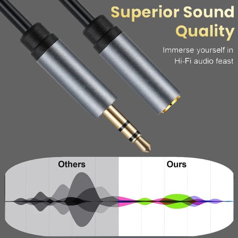Metal Shell Gold Plated Stereo Trs 3.5mm Male To Female Extension Cable Cord