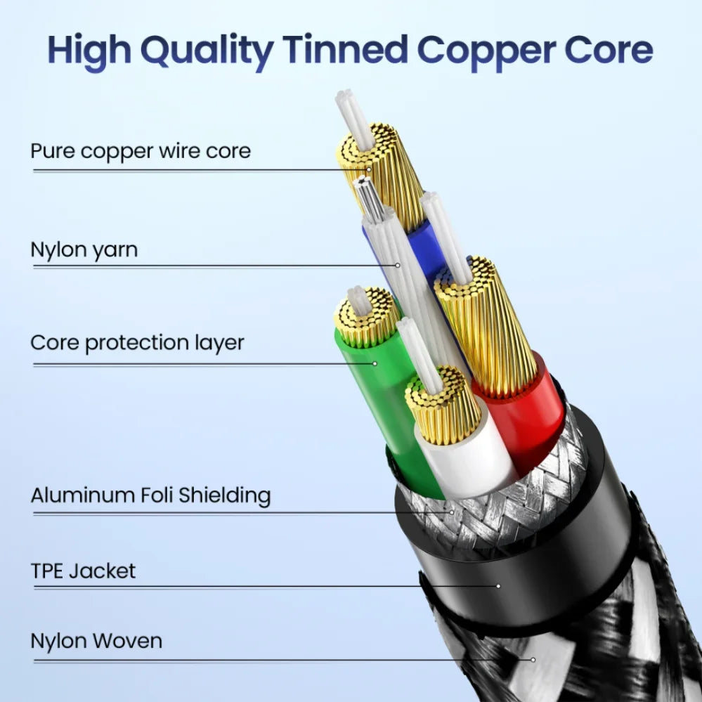 1m 1.5m 2m USB Type C To 3.5Mm Jack AUX Cable for Phone Headphones Car HIFI
