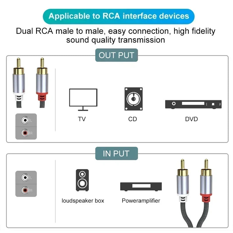 2 Rca To 2 Rca Stereo Cables Male To Male Aux Cable Jack